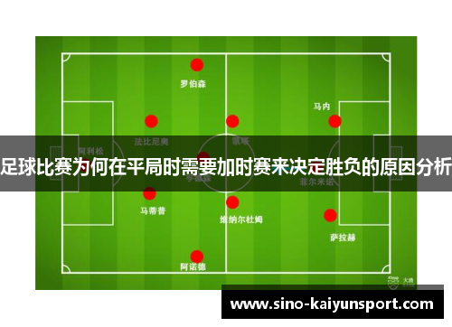 足球比赛为何在平局时需要加时赛来决定胜负的原因分析 足球比赛为何在平局时需要加时赛来决定胜负的原因分析