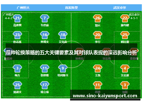 瓜帅轮换策略的五大关键要素及其对球队表现的深远影响分析 瓜帅轮换策略的五大关键要素及其对球队表现的深远影响分析