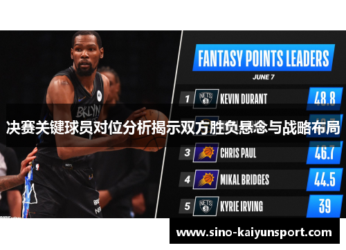 决赛关键球员对位分析揭示双方胜负悬念与战略布局