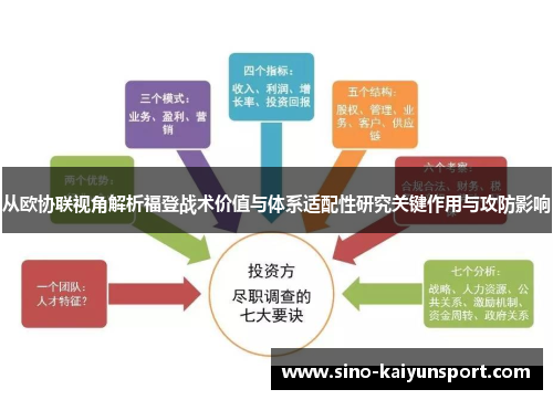 从欧协联视角解析福登战术价值与体系适配性研究关键作用与攻防影响