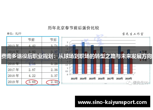 费南多退役后职业规划:从球场到职场的转型之路与未来发展方向 费南多退役后职业规划:从球场到职场的转型之路与未来发展方向
